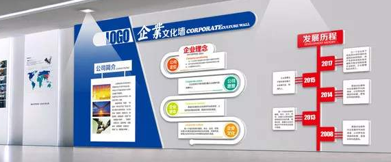 企業文化墻