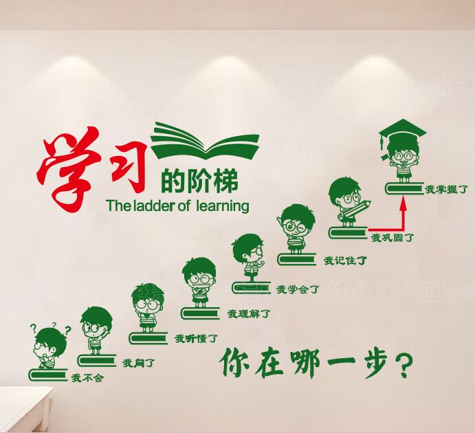 教育機(jī)構(gòu)學(xué)校培訓(xùn)文化墻圖一
