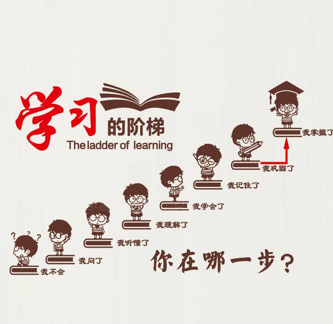 教育機(jī)構(gòu)學(xué)校培訓(xùn)文化墻圖二