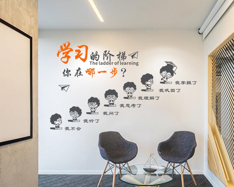 教育機(jī)構(gòu)學(xué)校培訓(xùn)文化墻圖三