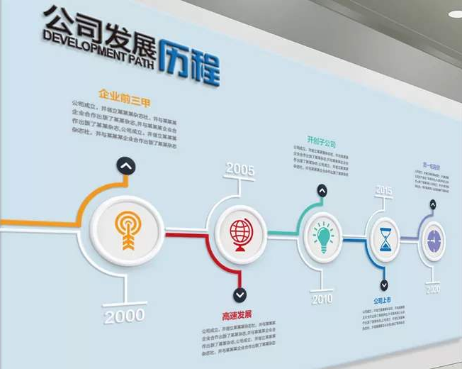 企業(yè)文化背景墻效果圖