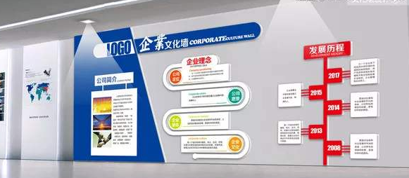 企業(yè)文化背景墻效果圖5