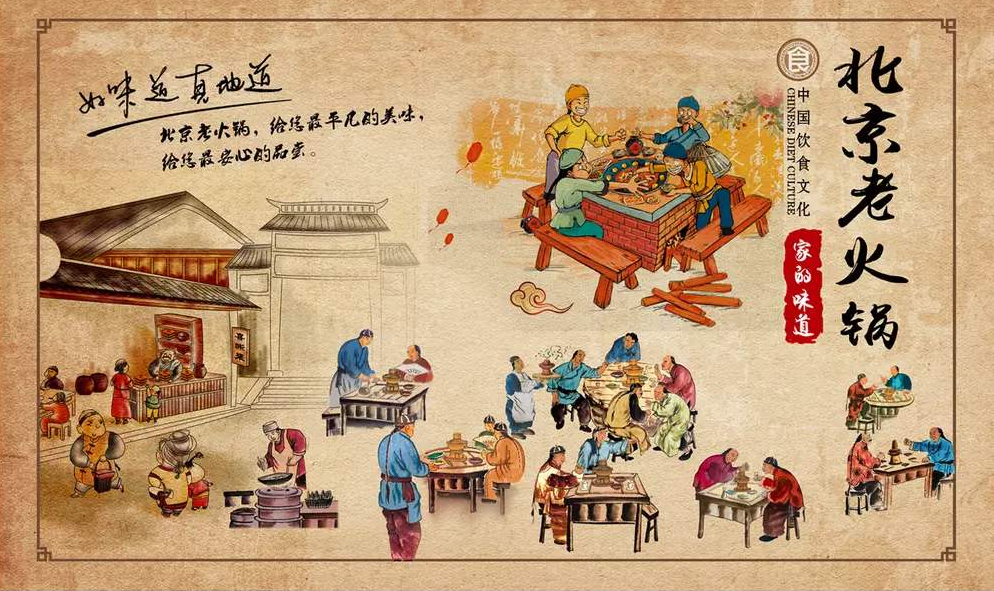 手繪古代人物老北京火鍋文化餐廳背景墻