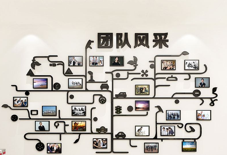 照片墻背景墻勵志企業公司