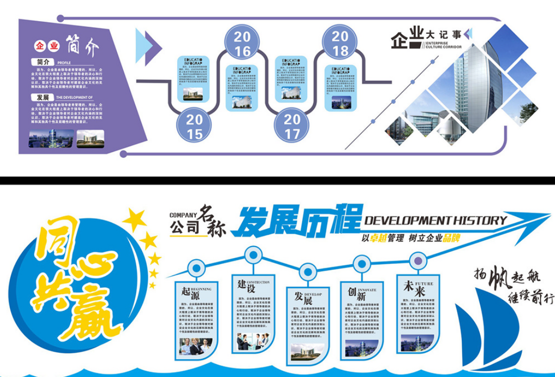 創意企業發展歷程展板設計圖片