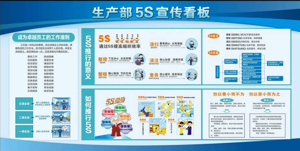 生產(chǎn)車間宣傳欄文化墻設(shè)計