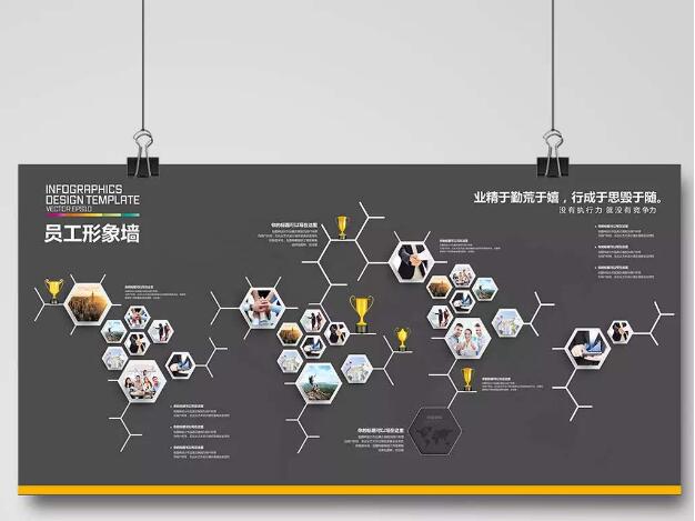 廣州翰博爾信息技術股份有限公司員工文化墻制作