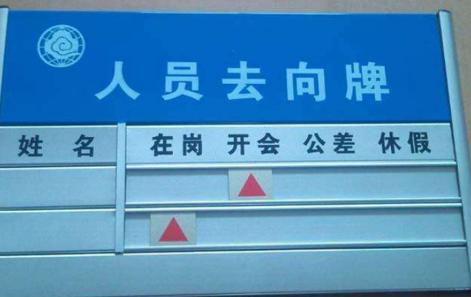 鋁合金烤漆印字工作人員去向牌提示制作