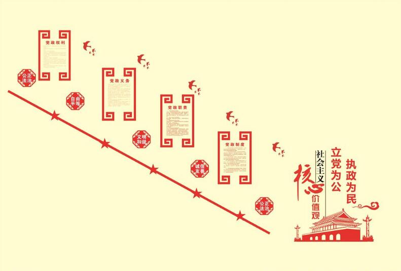 社區樓梯黨建文化墻創意設計圖片