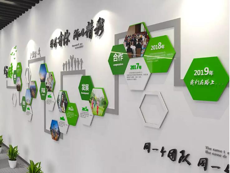 筑龍信息技術有限責任公司員工文化墻設計