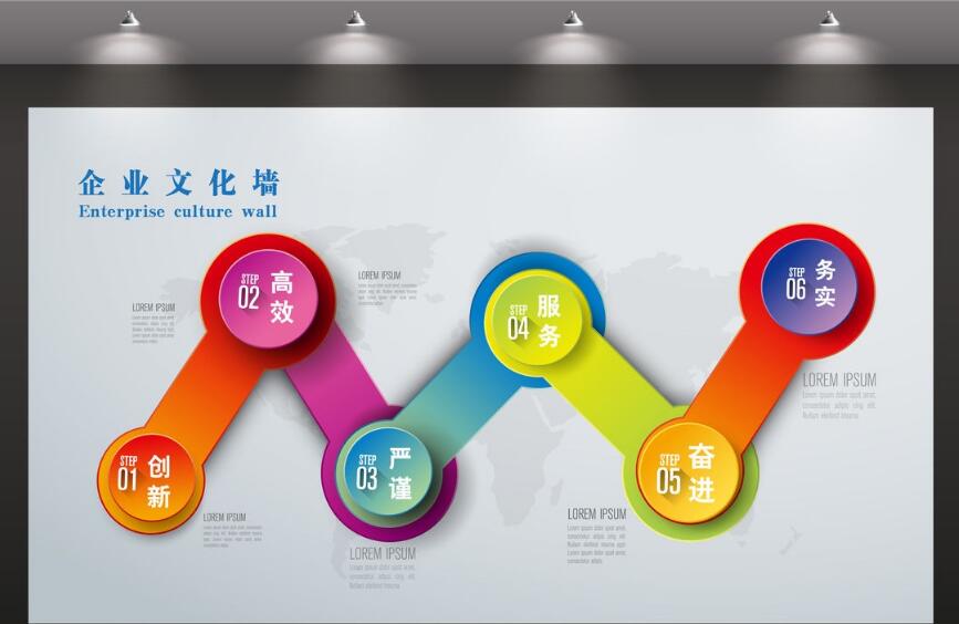 北京海天瑞聲科技股份有限公司文化墻創(chuàng)意設計圖