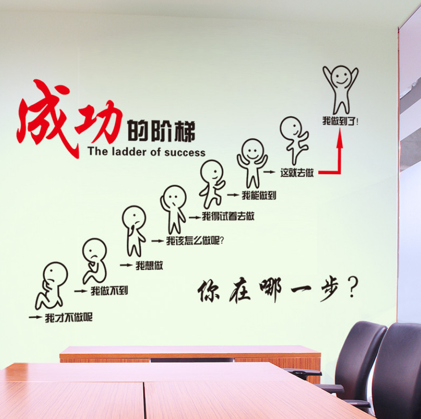 勵志墻貼公司文化墻會議室