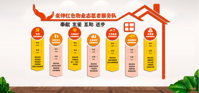 紅色物業(yè)文化墻設(shè)計圖