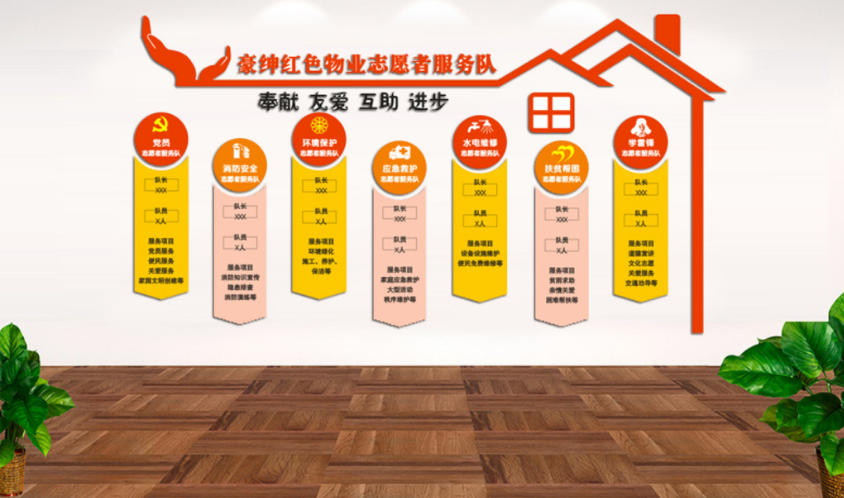 紅色物業文化墻圖片