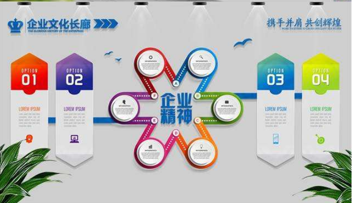 公司文化墻創意設計3