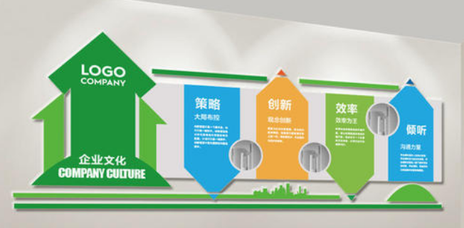 創意科技企業文化墻形象墻
