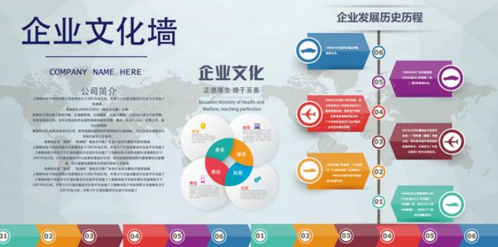 文化墻設計效果圖2