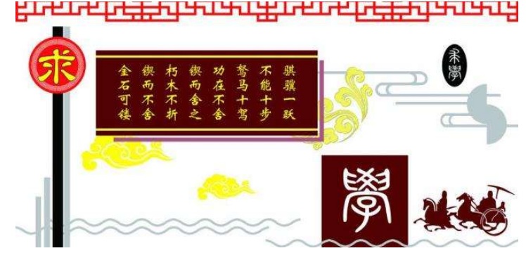 校園文化墻素材國學