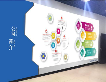 員工團(tuán)隊(duì)風(fēng)采亞克力墻貼3d立體公司企業(yè)文化墻