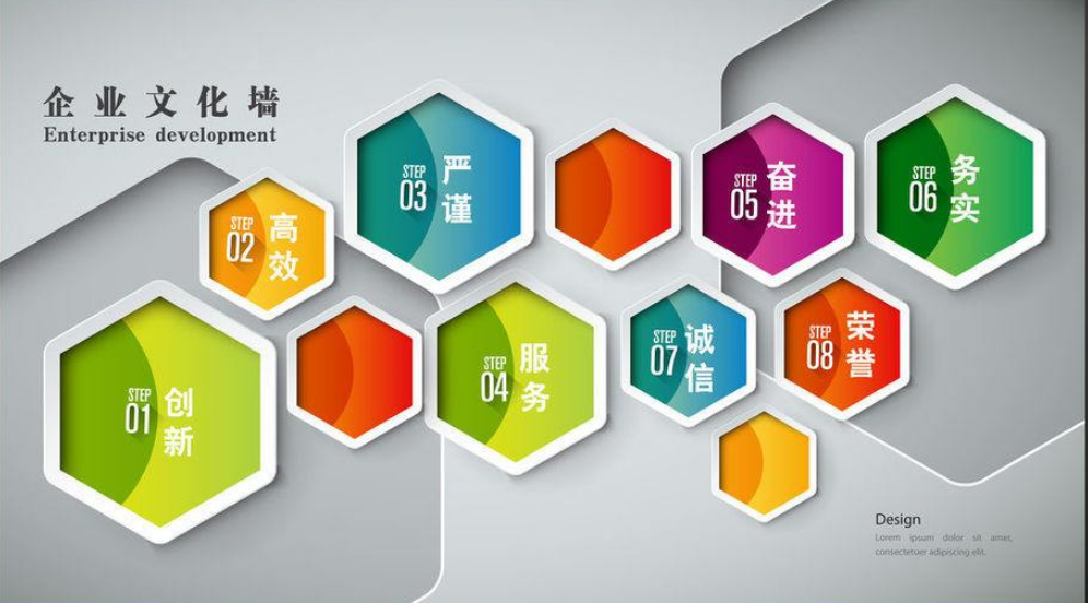 教育類古典企業(yè)文化墻設(shè)計圖