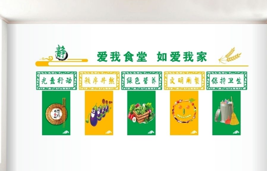 餐廳文化墻設計圖
