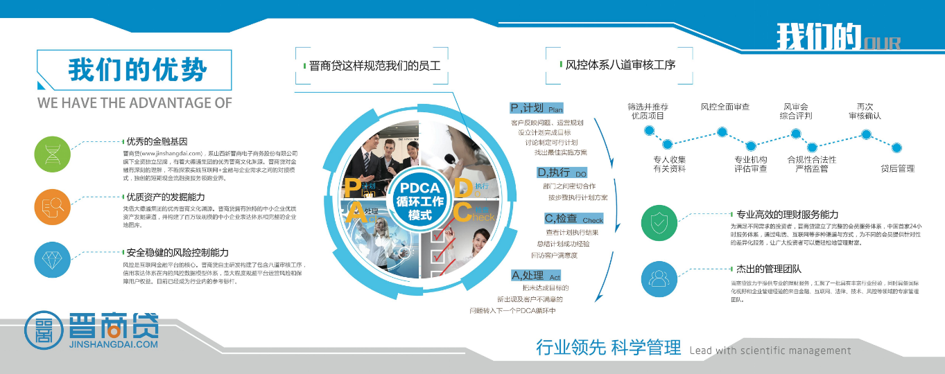 金融企業文化墻設計與裝飾