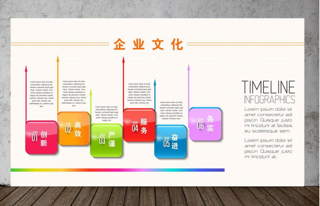 企業(yè)文化墻照片墻公司員工風(fēng)采效果圖設(shè)計(jì)圖片