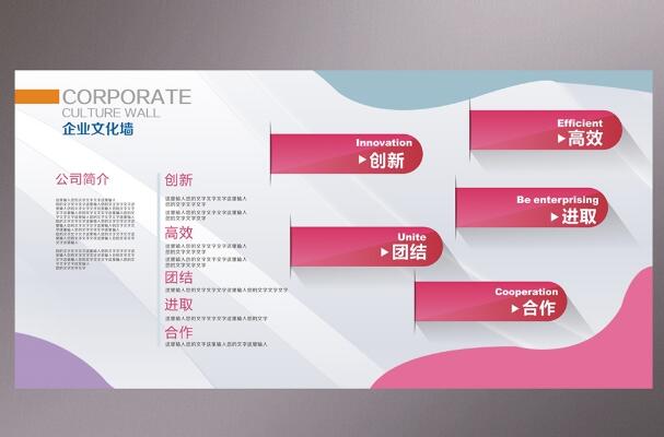 廣州青青傳媒有限公司文化墻展板設計方案