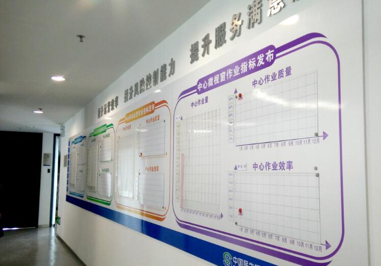天津移眾星光文化傳媒有限公司文化墻展板設計方案