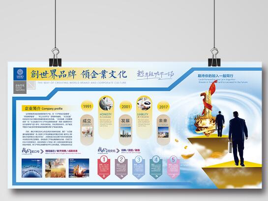 深圳瑞豐興源家具有限責任公司文化墻展板設計方案