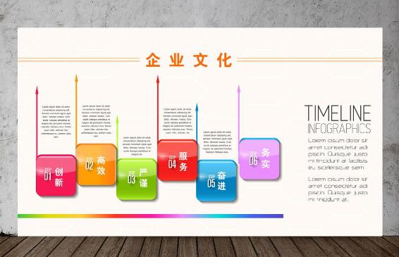 北京logo公司文化墻背景設計