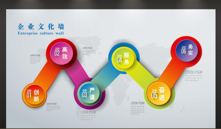 企業(yè)文化墻設計效果圖