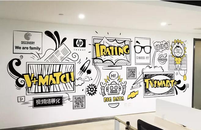 企業員工團隊主題的文化墻