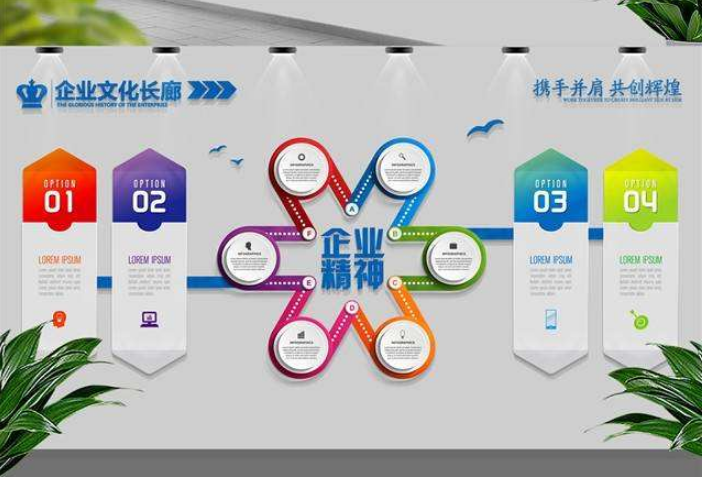 企業文化墻設計公司簡介創意辦公室文化