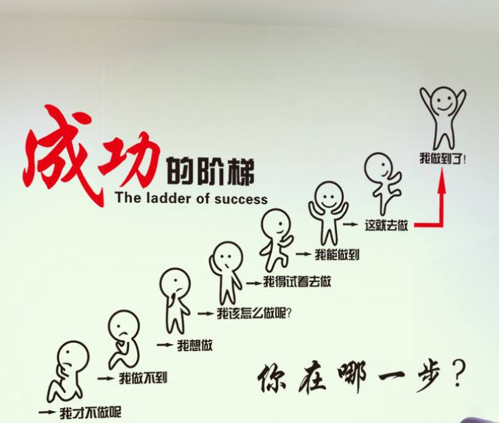 校園文化墻教師辦公室制作