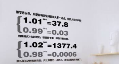數(shù)學(xué)公式墻貼勵(lì)志教室班級(jí)文化墻