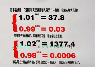 數(shù)學(xué)儀器室文化墻設(shè)計(jì)圖