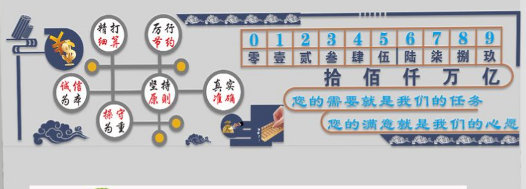 財務辦公室裝修設計之文化墻設計