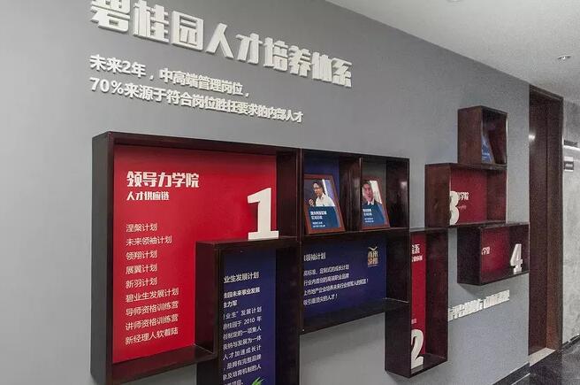 公司辦公室文化墻主題內容與圖片展示