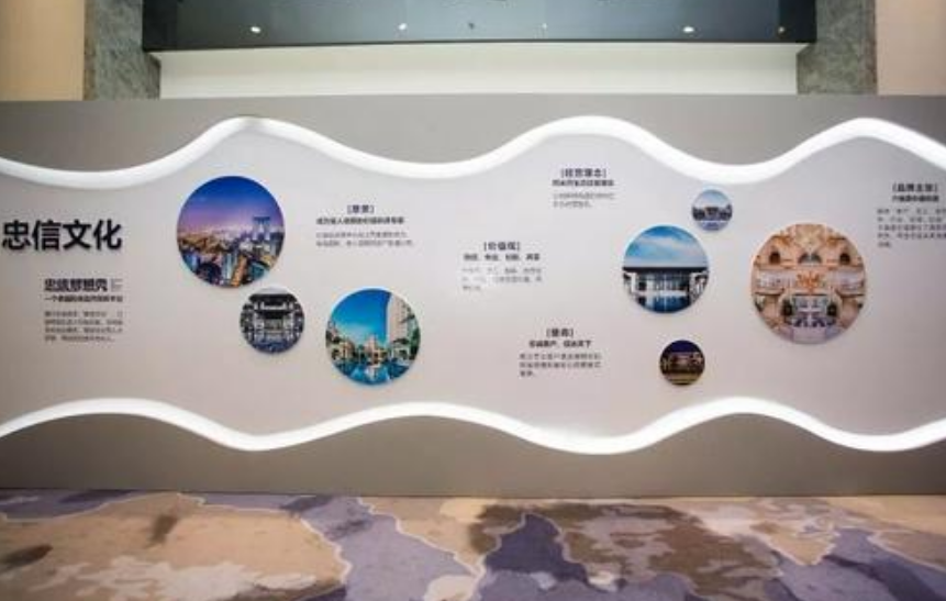 銀行金融企業裝飾畫辦公室企業文化墻圖片