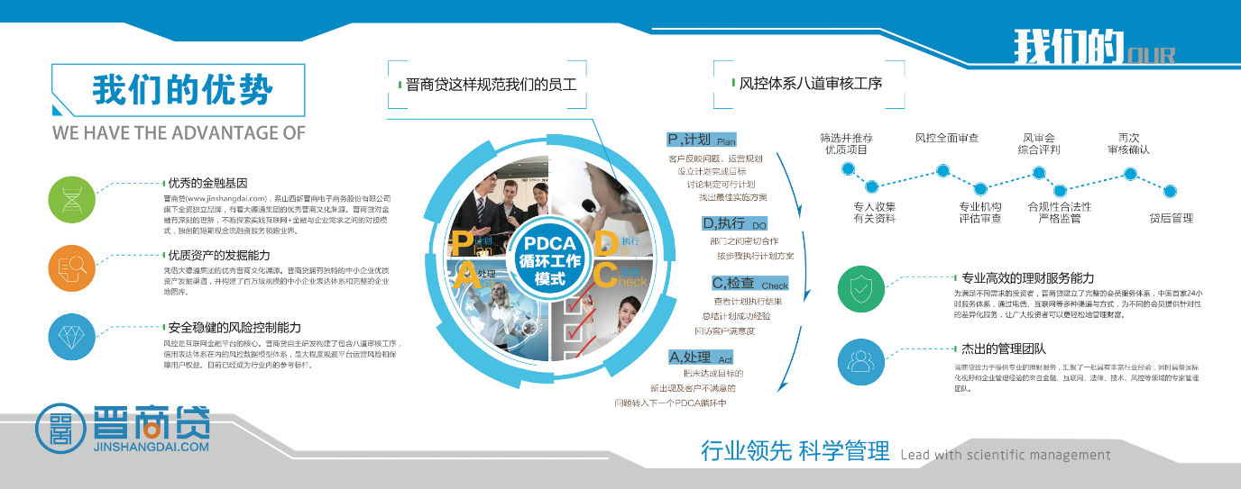 金融公司前臺形象墻設計效果圖大全