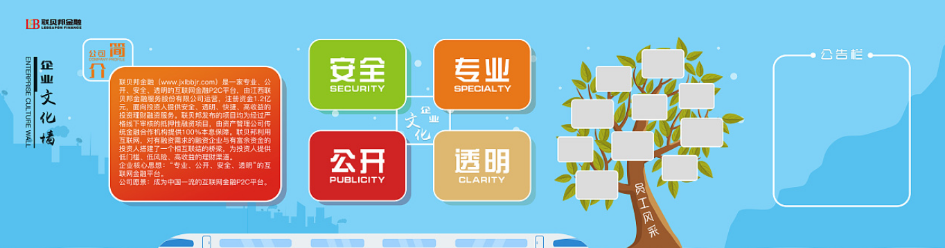 金融企業文化展板文化墻圖片