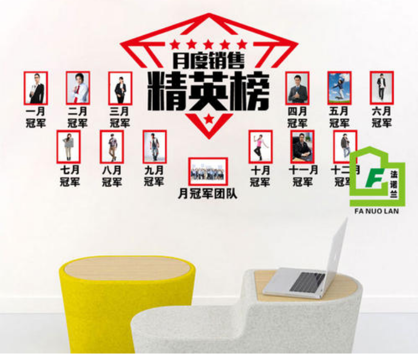 金融公司文化墻設計圖片