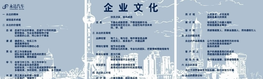 漂亮的企業4S店文化墻設計效果欣賞