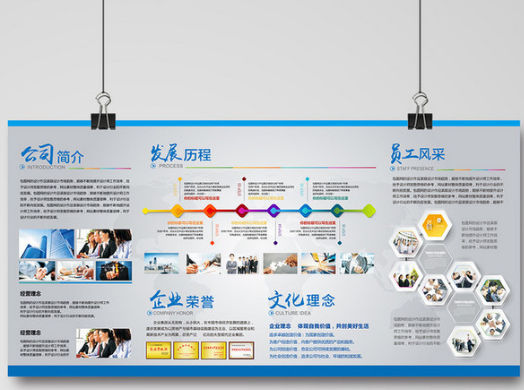 汽車4s店企業文化墻制作