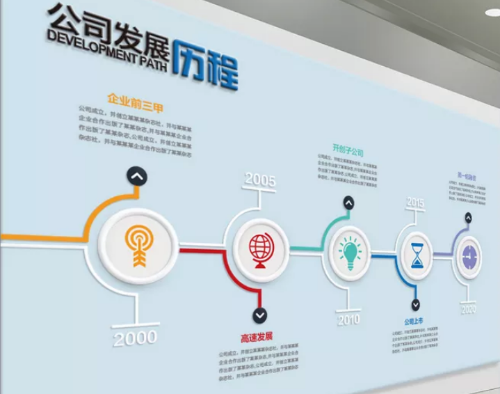 企業文化墻設計圖片3