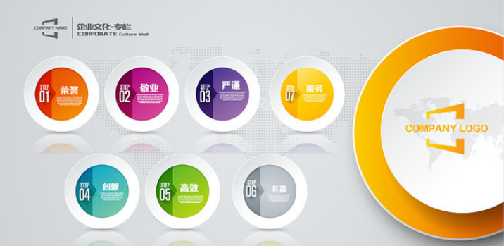 公司企業(yè)文化墻設(shè)計(jì)3
