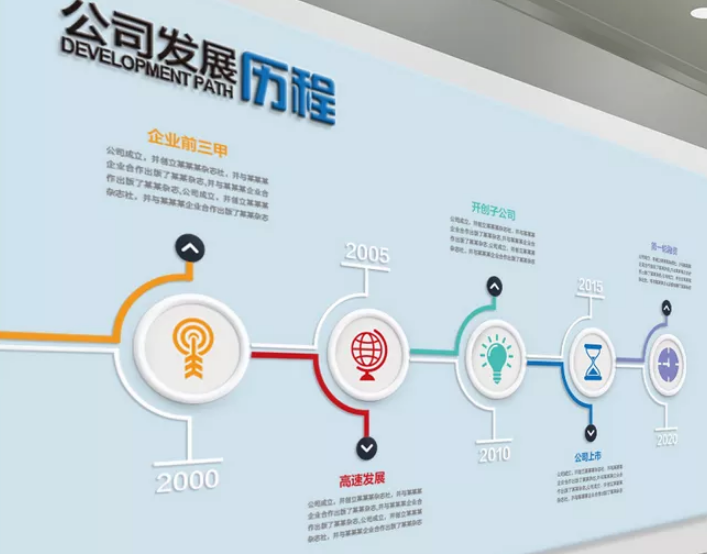 公司企業(yè)文化墻設(shè)計(jì)4