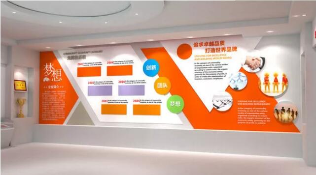 北京龍騰多媒體文化有限公司文化墻設計
