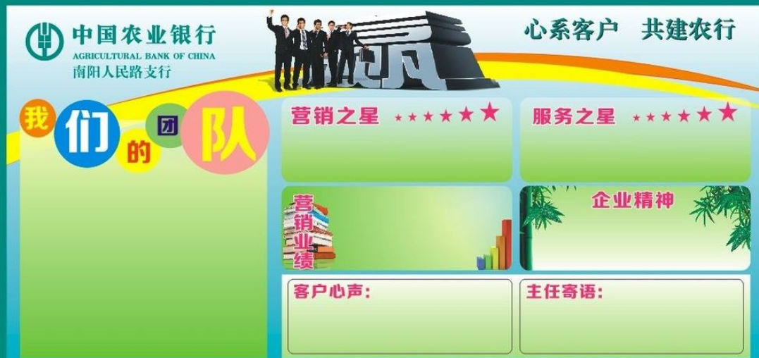 中國農(nóng)業(yè)銀行文化墻圖片
